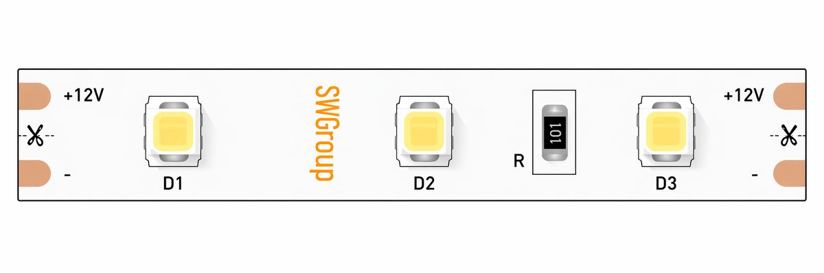 Светодиодная лента 12В