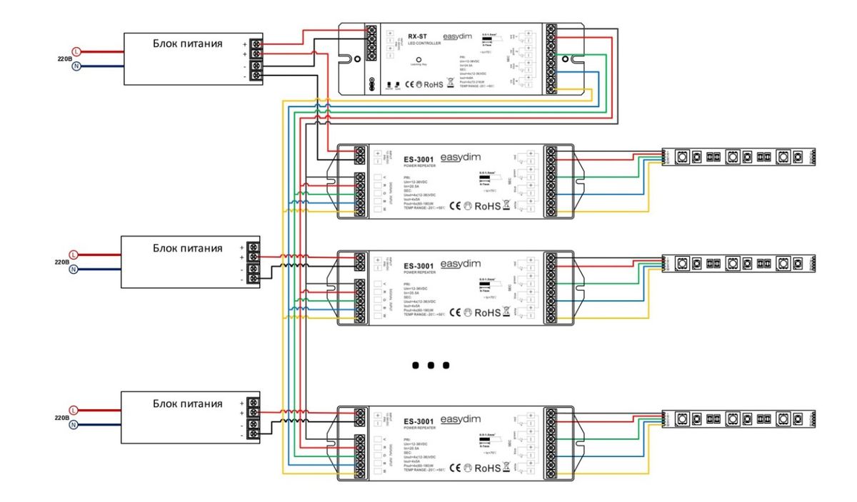 Многоканальная схема подключения усилителей для RGB и других многоцветных лент