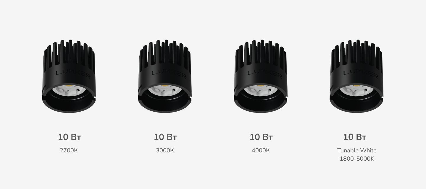 Светодиодные модули Combo Mini 2.0