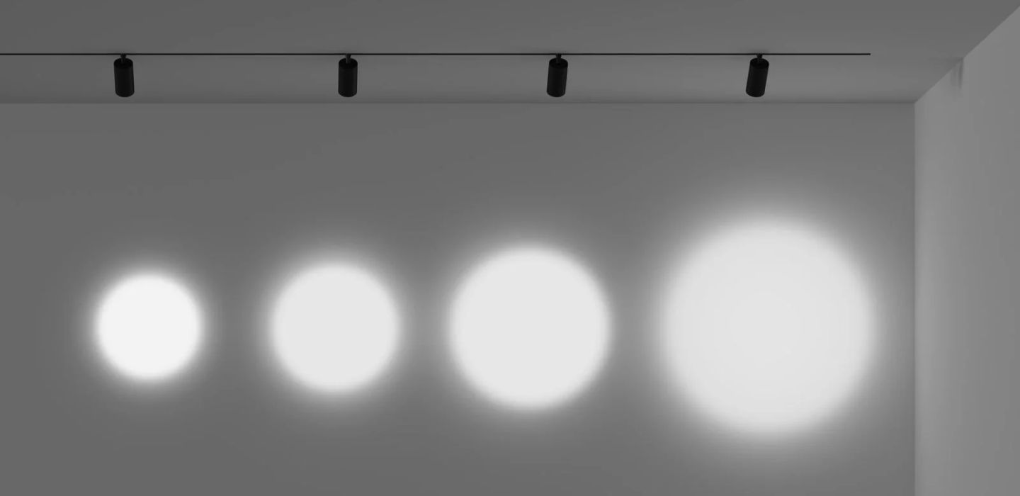 Разные углы светового пучка VILLY 2.0