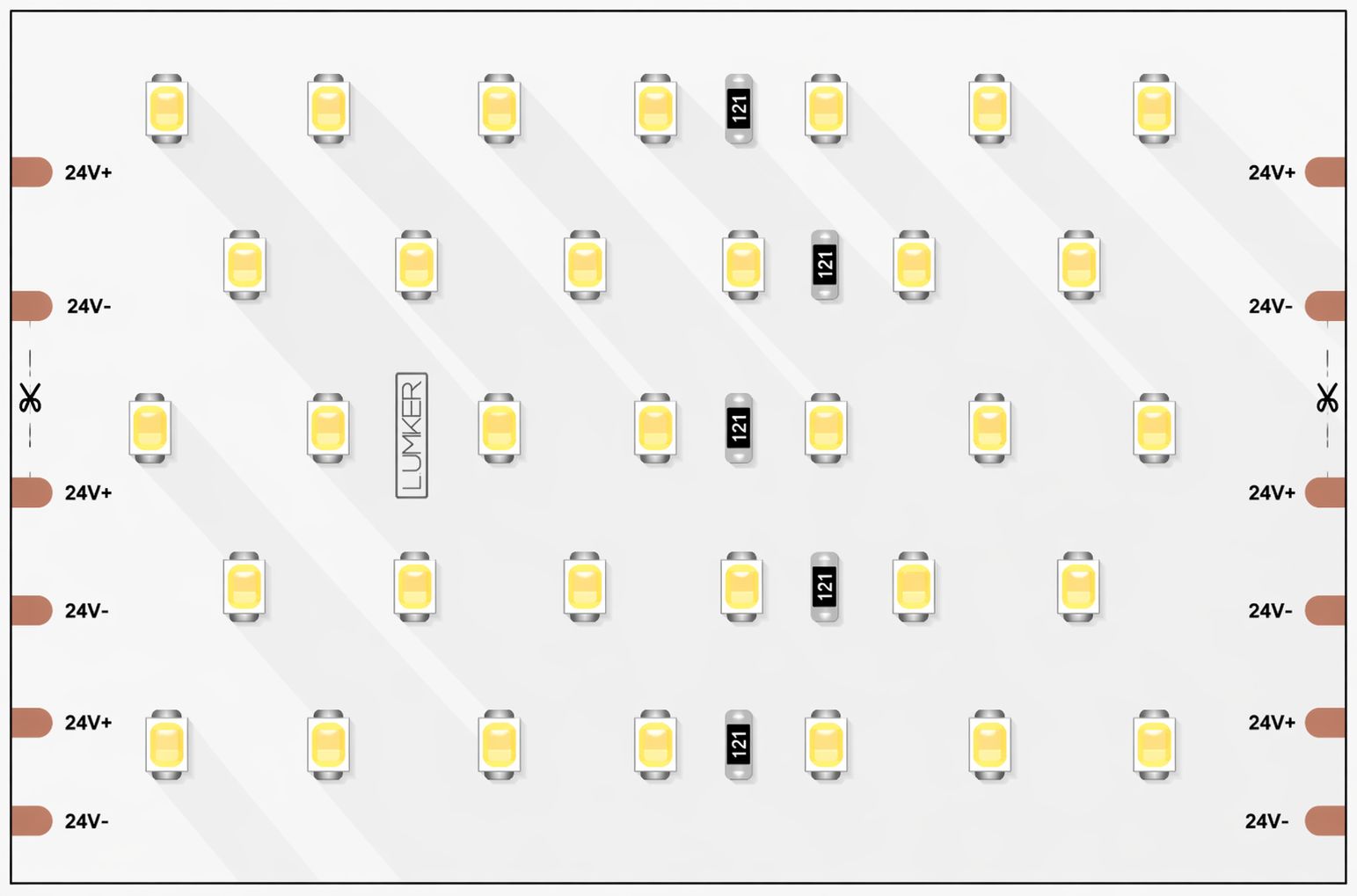 Светодиодная лента многорядная