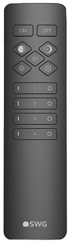 Ручной пульт Quick Control для управления зонами