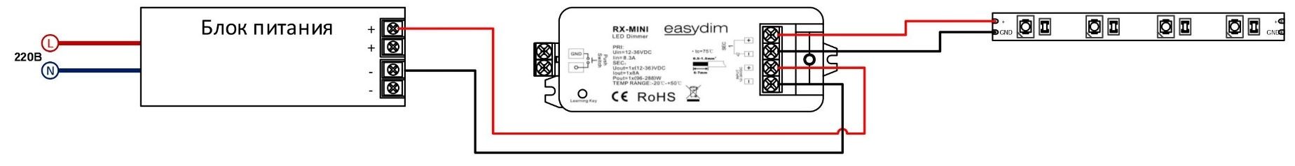 Схема подключения блока питания, диммера и светодиодной ленты