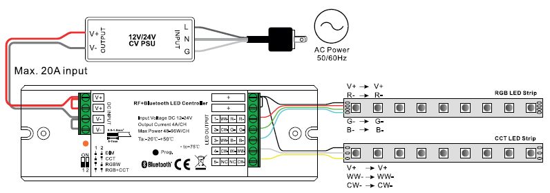 Схема подключения контроллера EasyBus к светодиодной ленте
