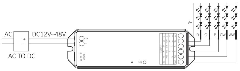 Схема подключения приемника Quick Control для RGBW-ленты