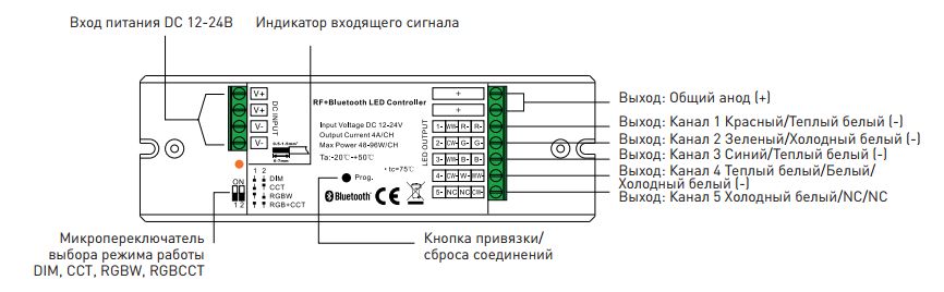 Распиновка и режимы работы контроллера EasyBus для светодиодной ленты