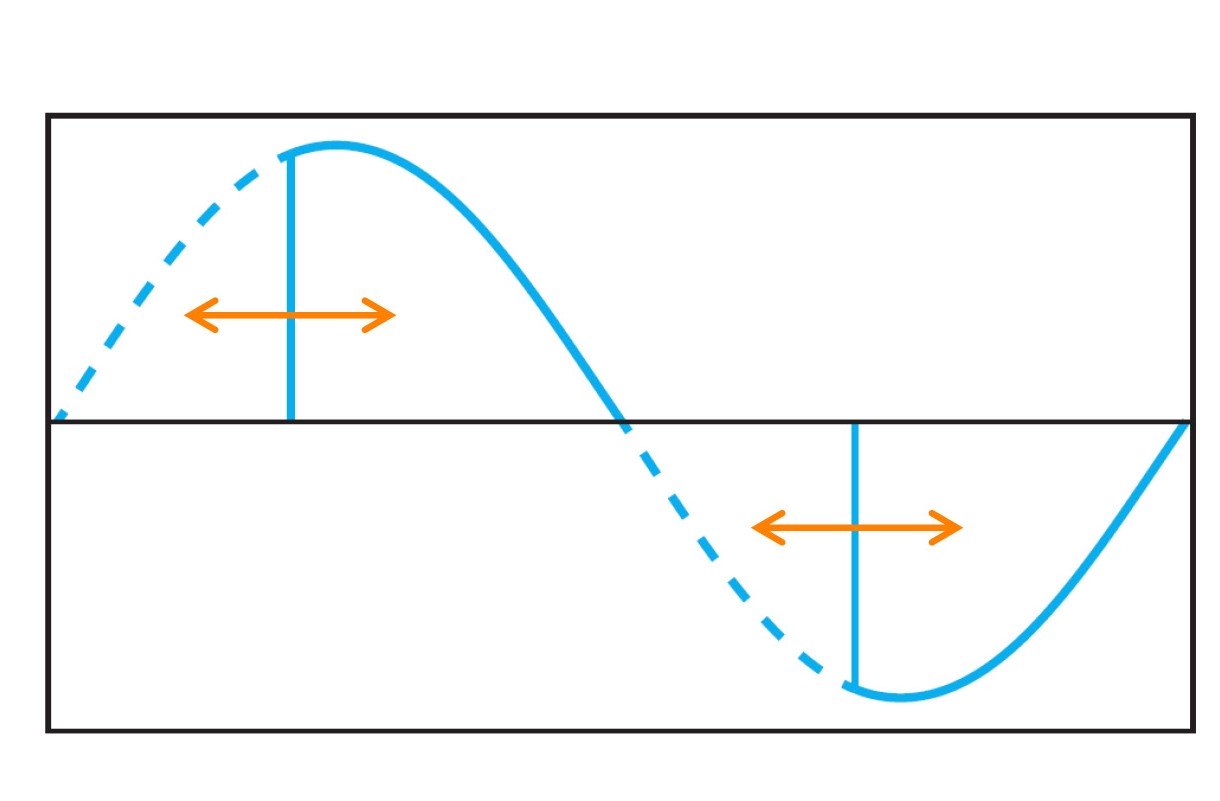 Схема работы диммера