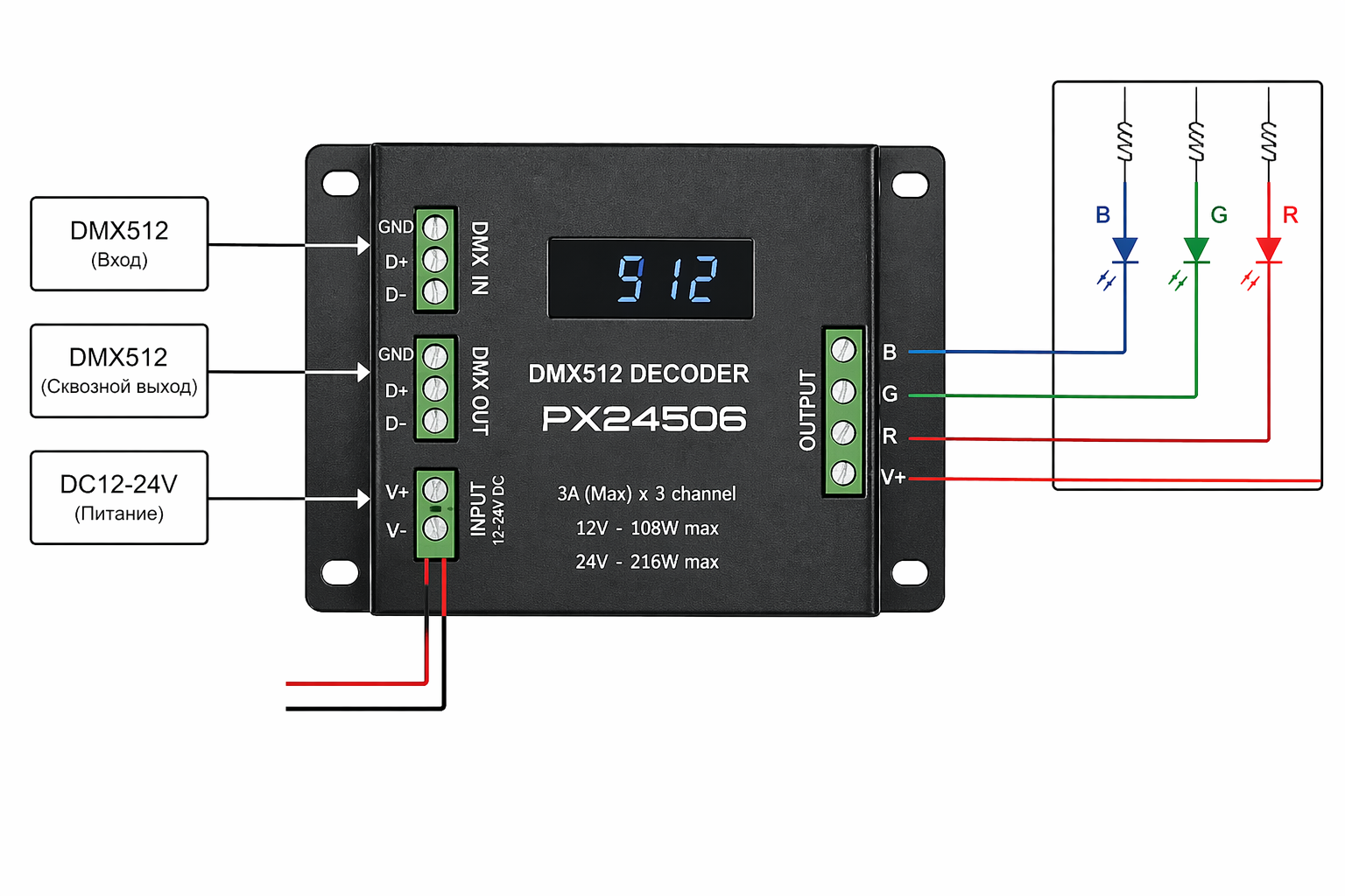 Схема подключения по стандарту DMX512