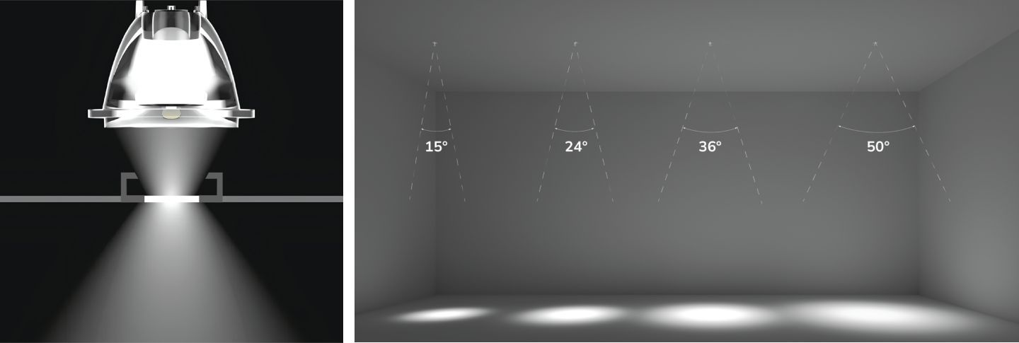 Схема светового пучка и углы 15 24 36 50 градусов
