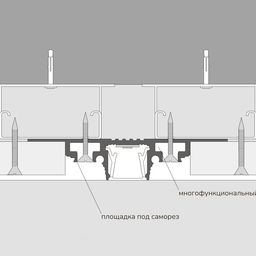 Схема встройки профиля RC-12 в гипсокартон