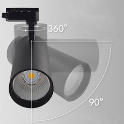 Схема поворота трекового спота 360 и 90