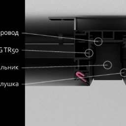 Схема сечения трека с подписями элементов конструкции