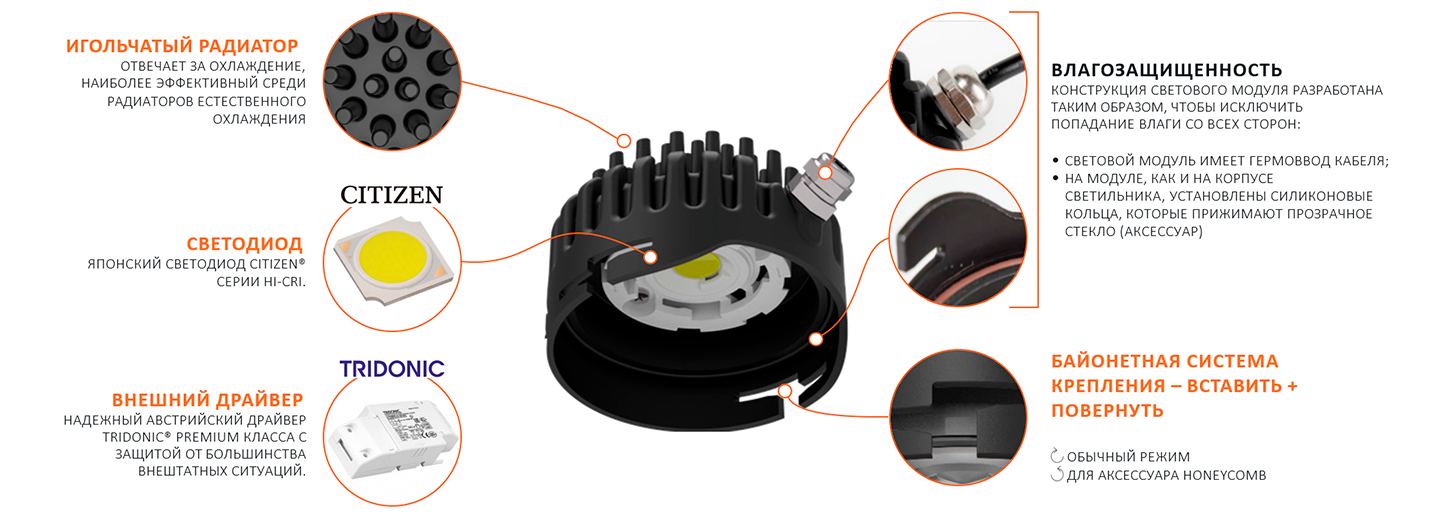 Преимущества и устройство светового модуля COMBO 2.0