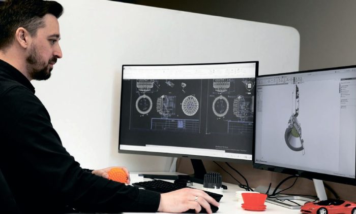 Проектирование продукта