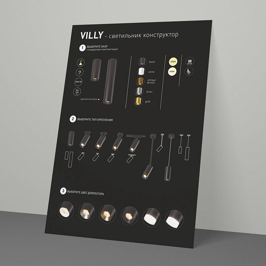 Плакат "Светильник-конструктор Villy"